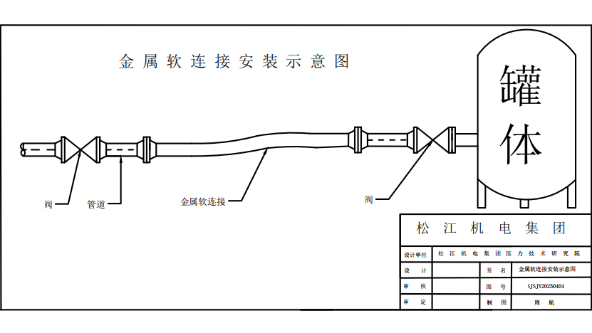 松江牌金属软接头安装