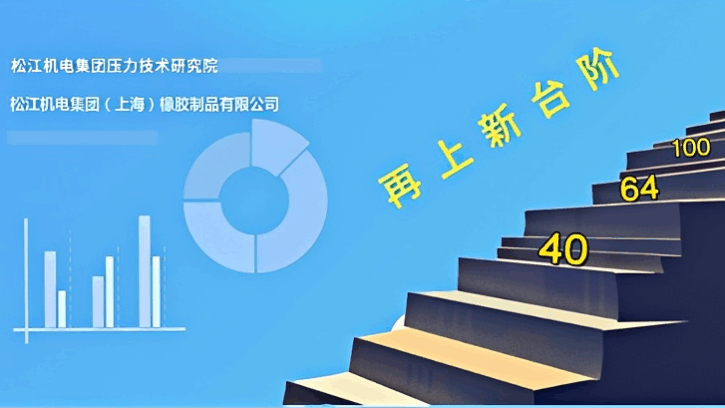 松江再上一个新台阶